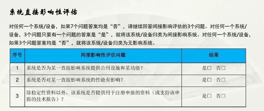 澳门平特一肖100%准资优势,状况评估解析说明_Executive43.890