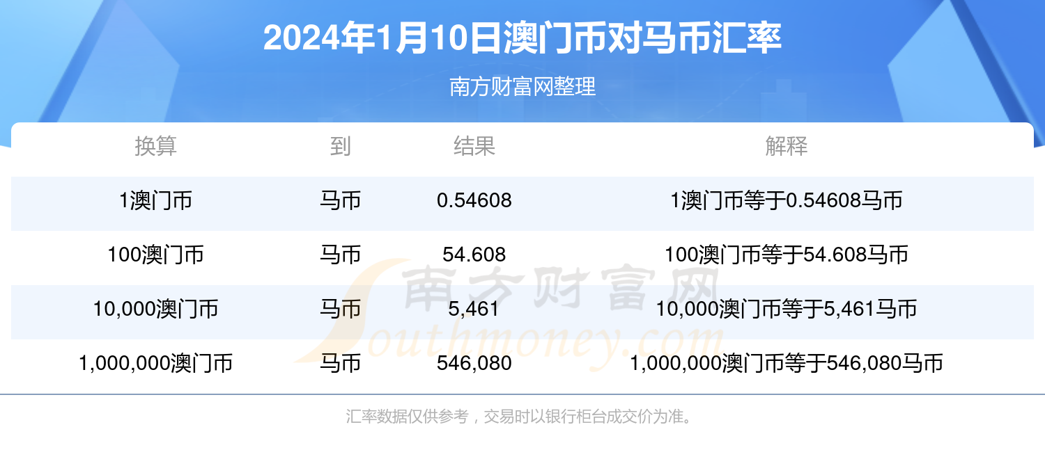 今晚澳门特马开的什么号码2024,时代资料解释落实_tool82.756