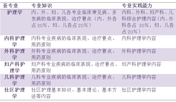 新澳精准资料免费提供生肖版,涵盖了广泛的解释落实方法_CT32.356