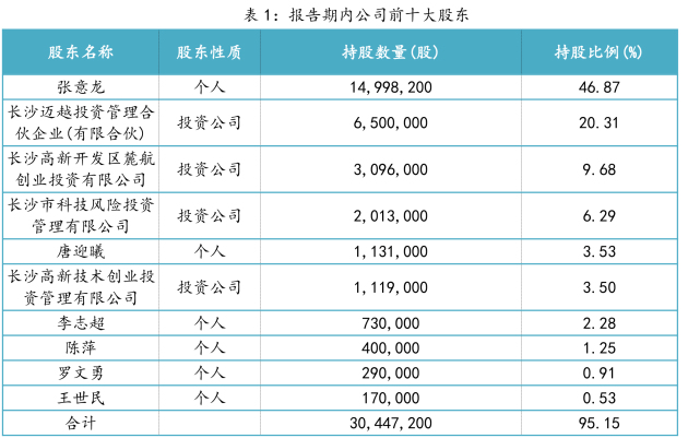 一码一肖一特一中2024,实证研究解析说明_Lite58.669