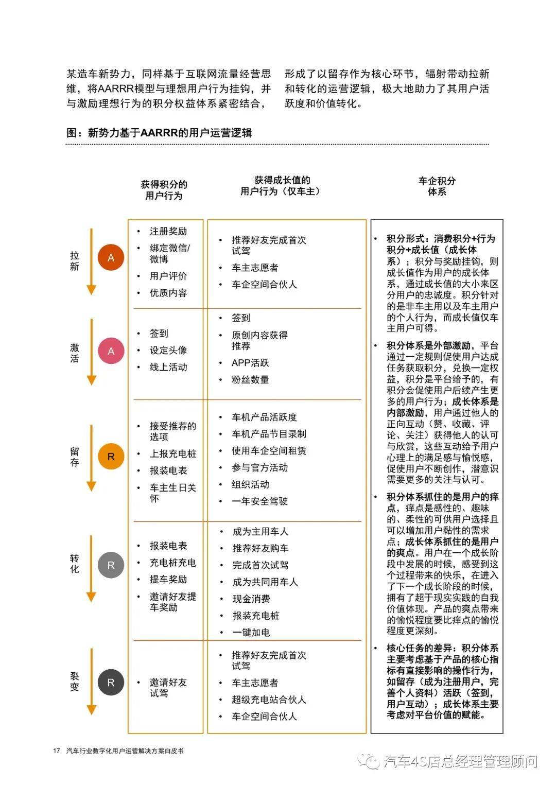 新奥免费资料全年公开,专业解答执行_The68.203