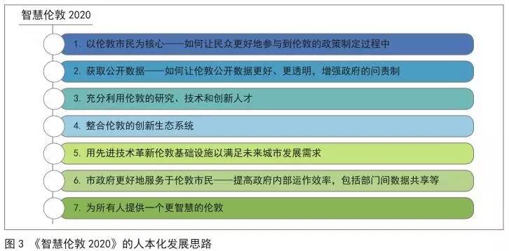 揭秘新澳精准资料免费提供,详细数据解释定义_专业版6.714