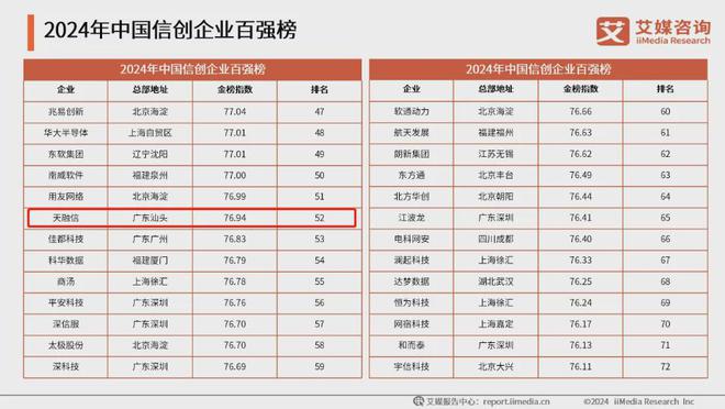 2024年澳门今晚开奖号码,数据驱动分析解析_4DM70.767