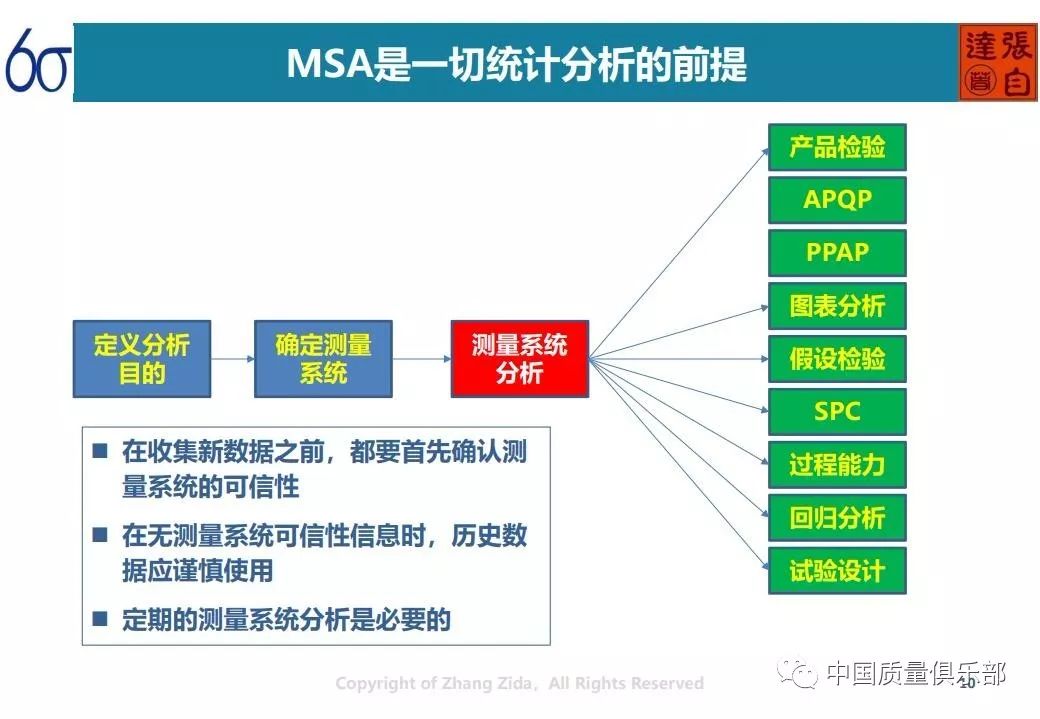 新澳彩资料免费资料大全,理论解答解释定义_黄金版97.208