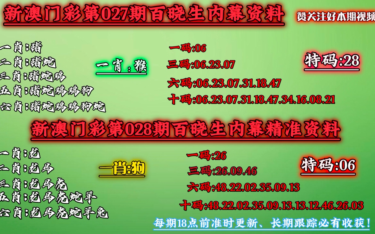 澳门今晚必中一肖一码准确9995,经济性执行方案剖析_理财版16.488