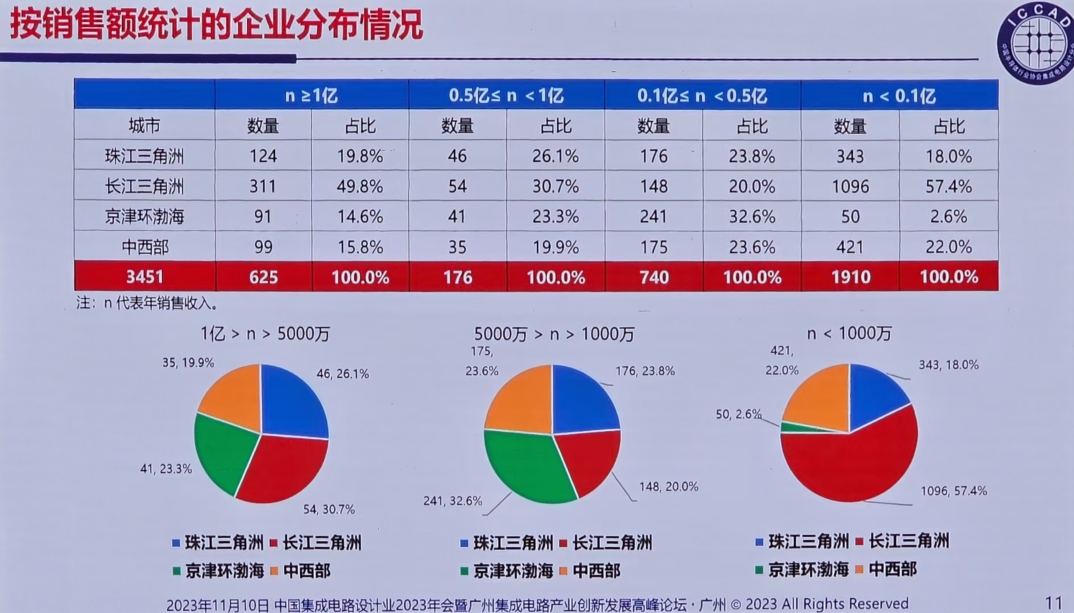 2024年新澳门开奖结果,全面设计实施策略_kit49.305