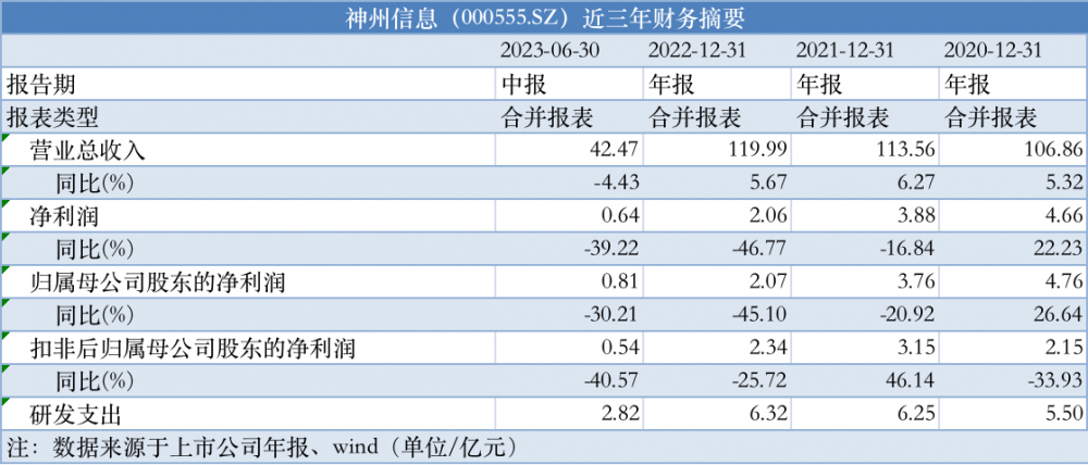 2024年管家婆正版资料,平衡性策略实施指导_Superior15.758