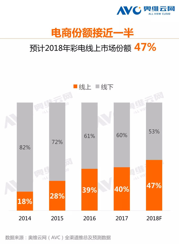 2024新澳门天天彩,快速解析响应策略_UHD版62.62