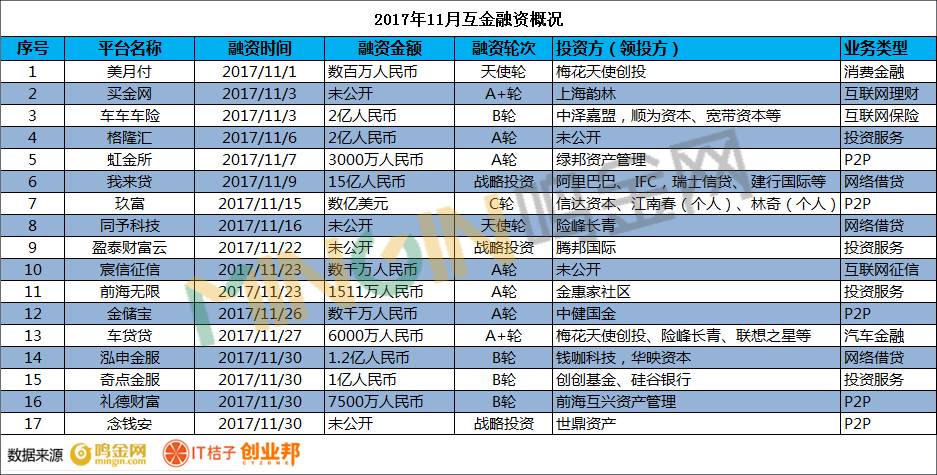 郜兴朝 第3页