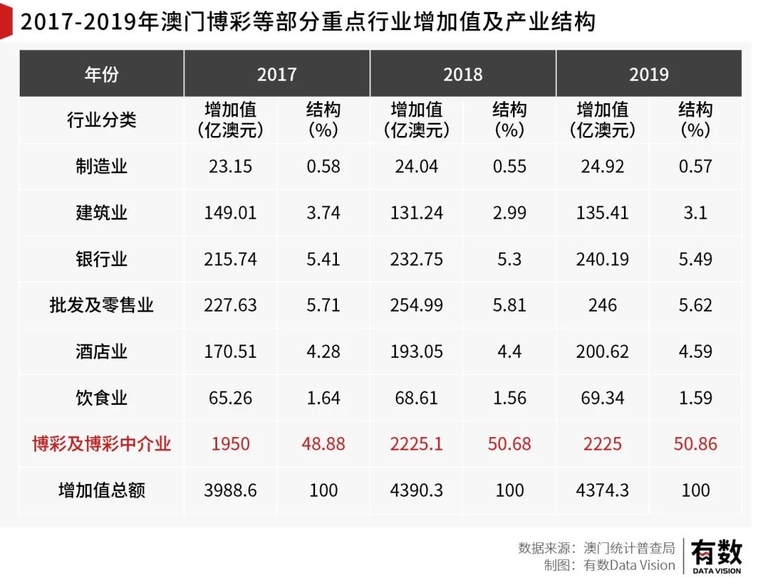 新澳门最快开奖结果开奖,未来规划解析说明_PalmOS66.262