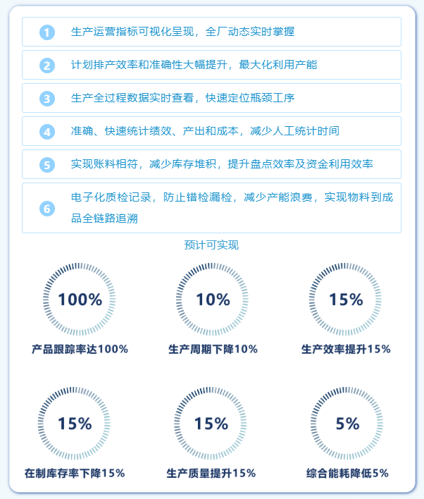 一肖一码100-准资料,系统化评估说明_pack48.228