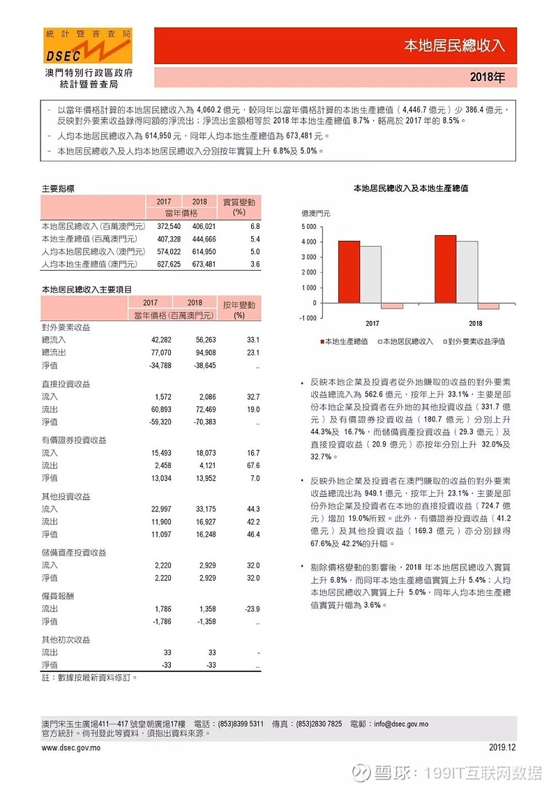 澳门六和免费资料查询,数据解析计划导向_mShop62.291