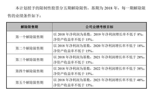 澳门三码三码精准100%,实地数据分析方案_XT63.561