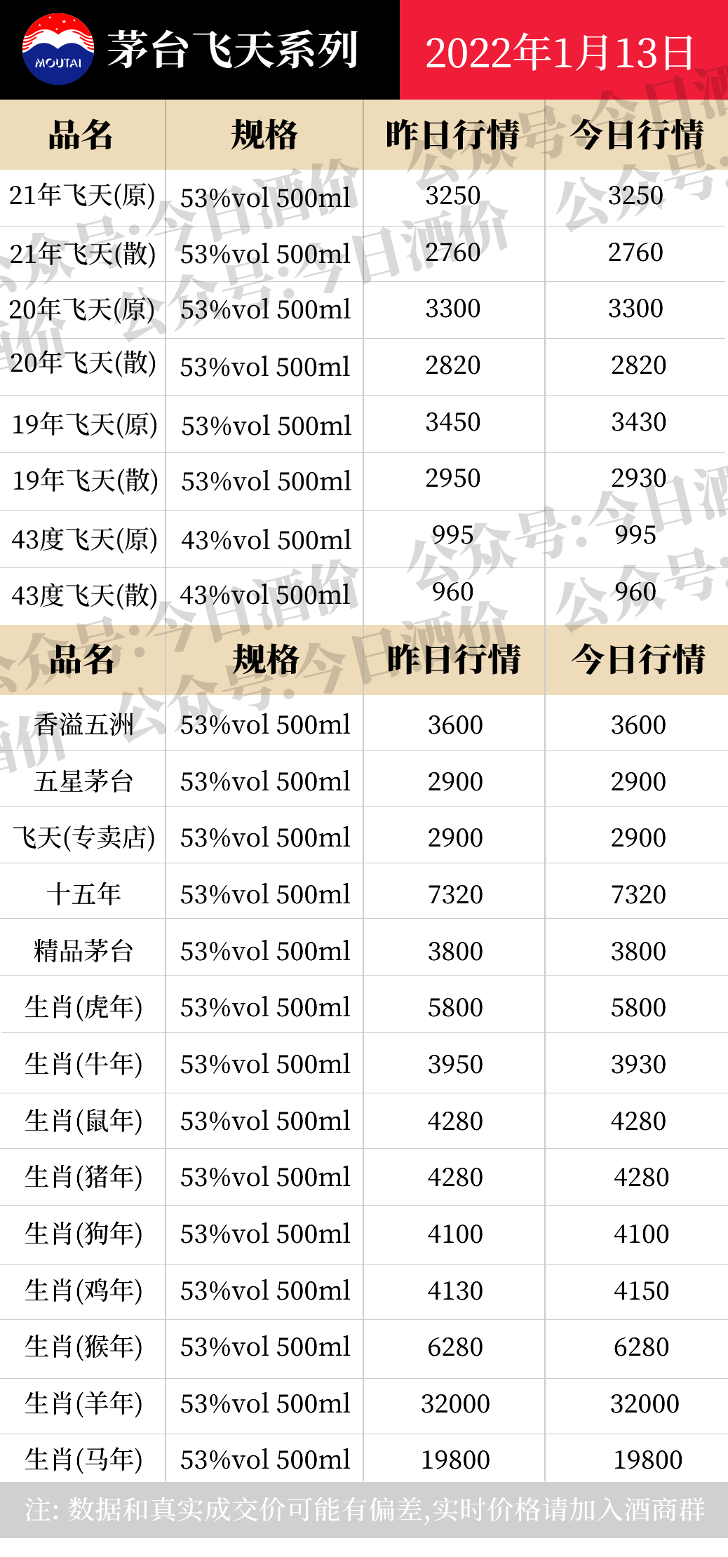 四连二八一六看打一正确生肖,可靠信息解析说明_轻量版76.592