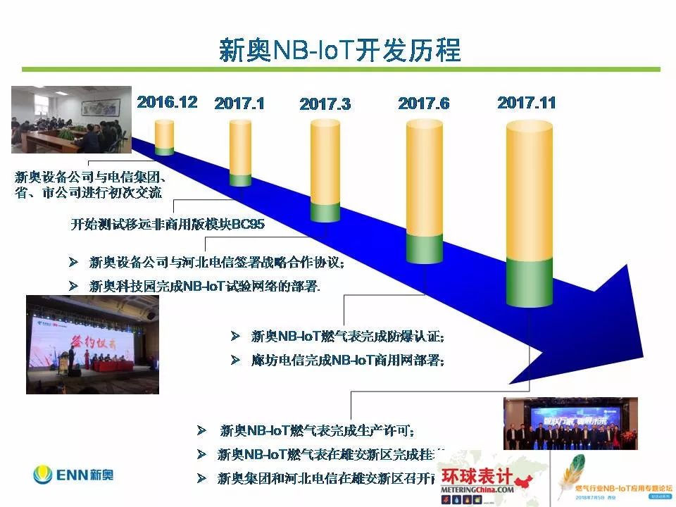 新奥内部免费资料,最新正品解答落实_2D74.197