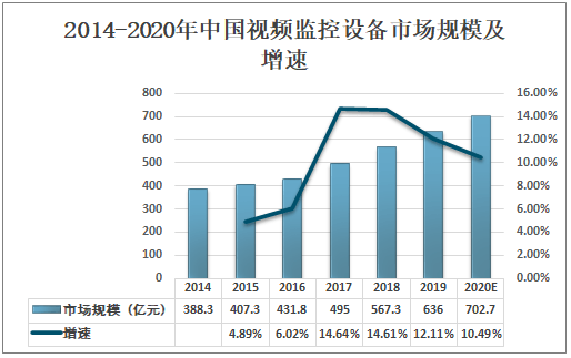 2020年新澳门免费资料大全,迅速响应问题解决_挑战款76.390