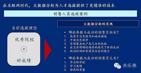 新澳门今晚精准一码,前沿研究解释定义_2DM53.781