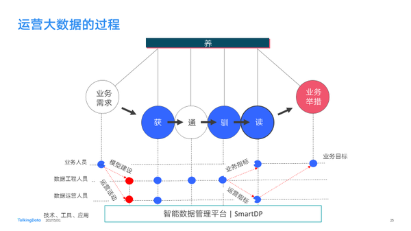 4949精准澳门彩最准确的,综合数据解释定义_创意版79.423