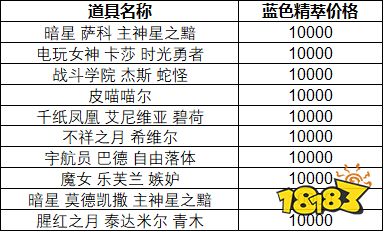 新澳门彩开奖结果今天,实地验证数据计划_Essential74.717