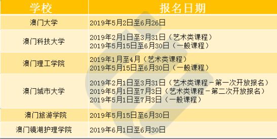 新澳门今晚开奖结果 开奖,实地评估解析说明_优选版98.376