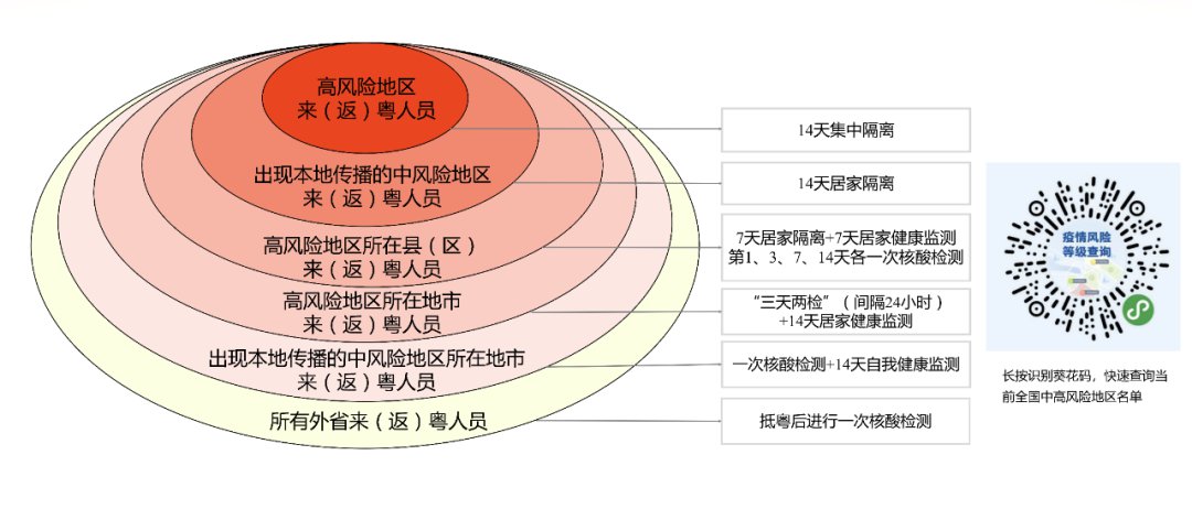 新澳彩,互动策略评估_YE版42.390