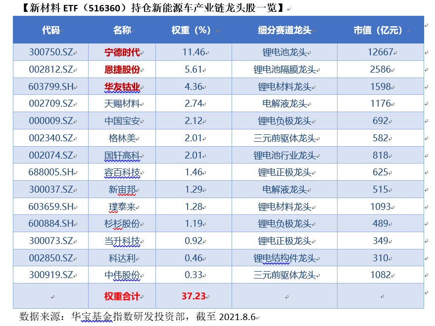 2024新奥资料免费49图库,最新热门解答落实_薄荷版57.228