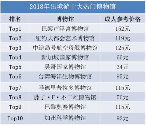 法本 第4页