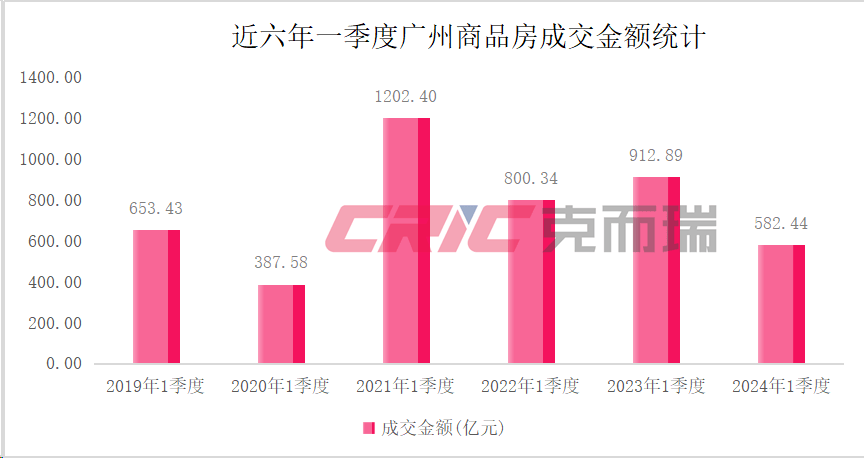 2024香港开奖结果开奖记录,真实数据解释定义_pack83.582