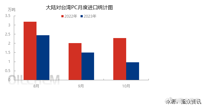 新澳门开奖结果2024开奖记录,深入数据执行应用_iPhone23.91