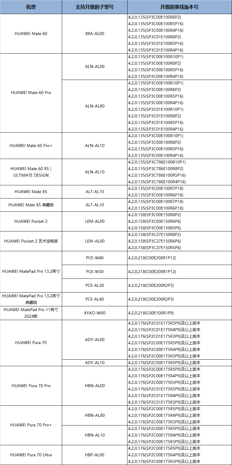 最准一码一肖100%,经济执行方案分析_PalmOS65.889