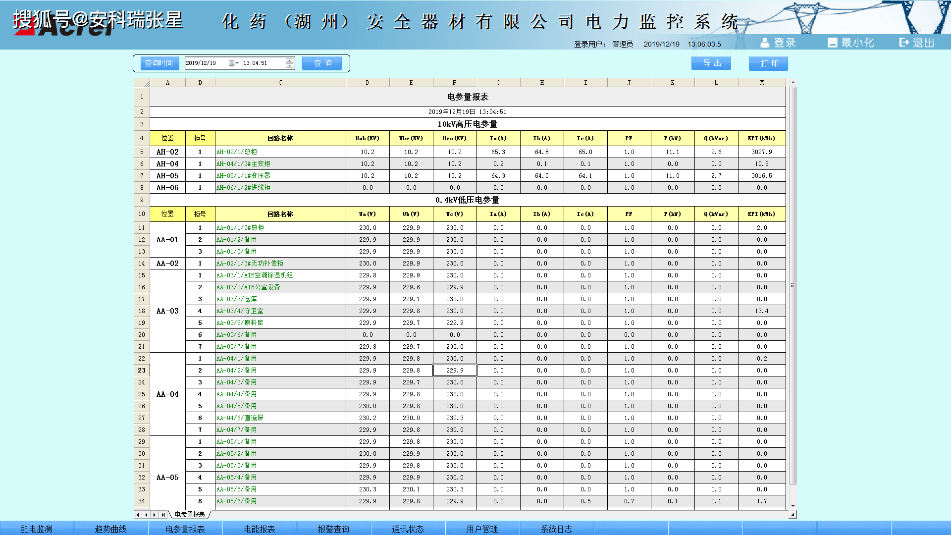 2024澳门开奖历史记录结果查询,安全性方案设计_tShop57.10