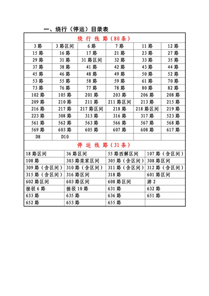 2024澳门资料大全正新版,可靠性操作方案_入门版77.274