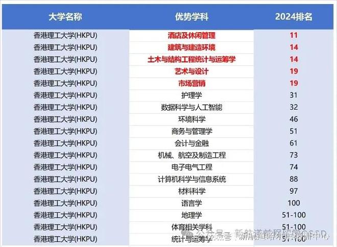 新澳门一码中精准一码免费中特,专业说明解析_U21.458