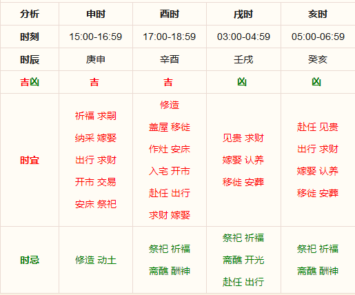 澳门天天彩期期精准十二生肖,市场趋势方案实施_Tizen31.647