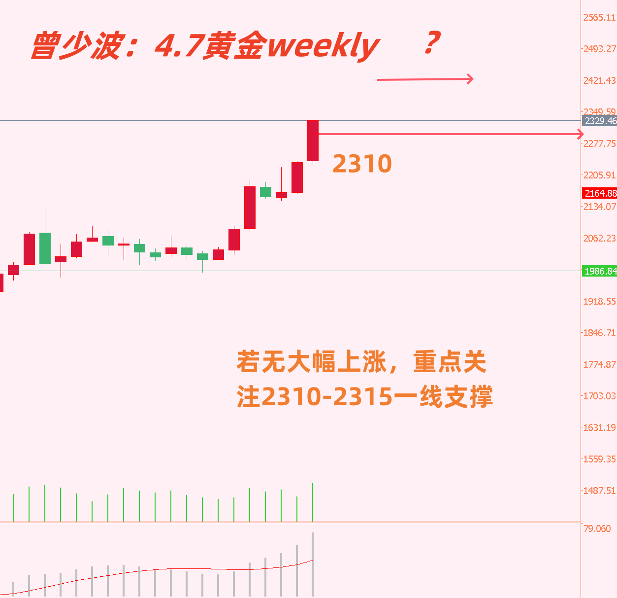 新澳门彩历史开奖记录走势图,市场趋势方案实施_精英款65.277