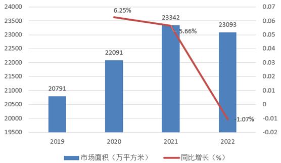 2023澳门天天彩免费资料,精细策略分析_顶级版67.812