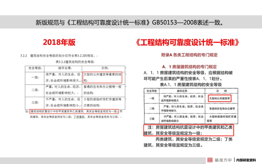 新澳精准资料免费提供网站有哪些,可靠解答解释落实_影像版54.875