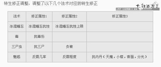 49图库2024年免费资料,精细化说明解析_Console34.586