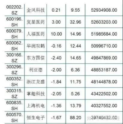 新澳天天免费资料单双,详细解读解释定义_X版90.719