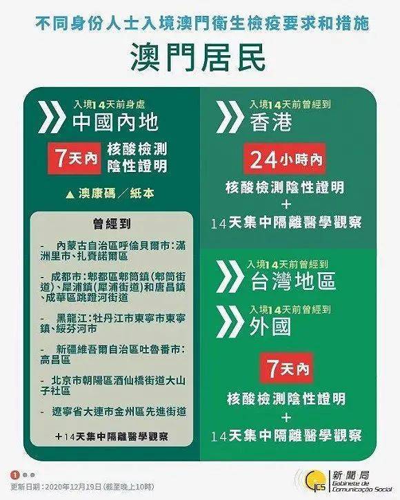 澳门资料大全正版资料2023年公开,全面数据策略实施_薄荷版71.675