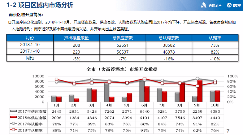 新澳精准资料免费提供濠江论坛,创造力策略实施推广_网红版24.485