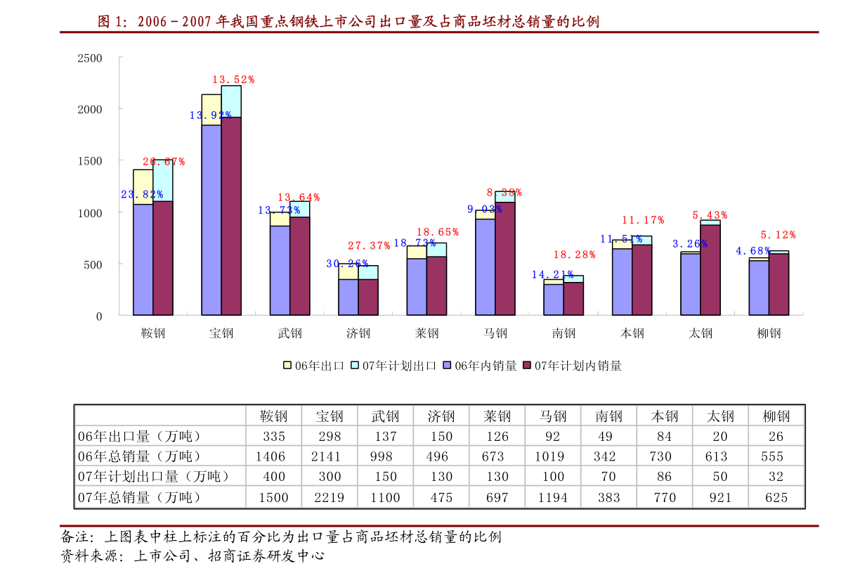 2024正版资料大全,平衡指导策略_投资版42.595