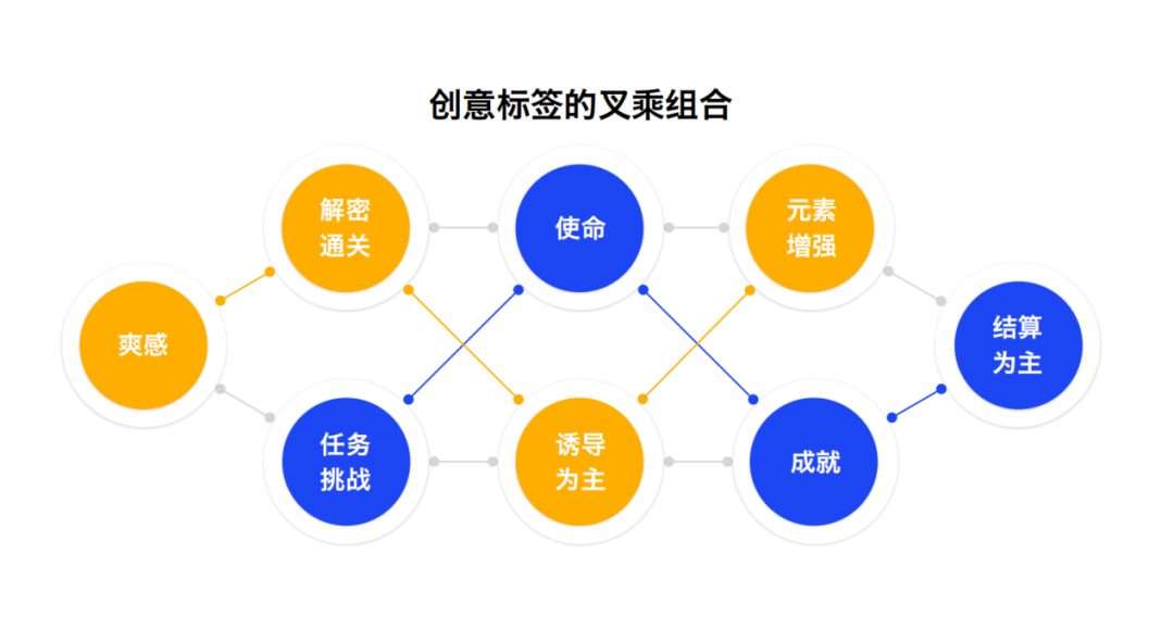 澳门内部正版免费资料使用方法,灵活设计解析方案_Holo68.925