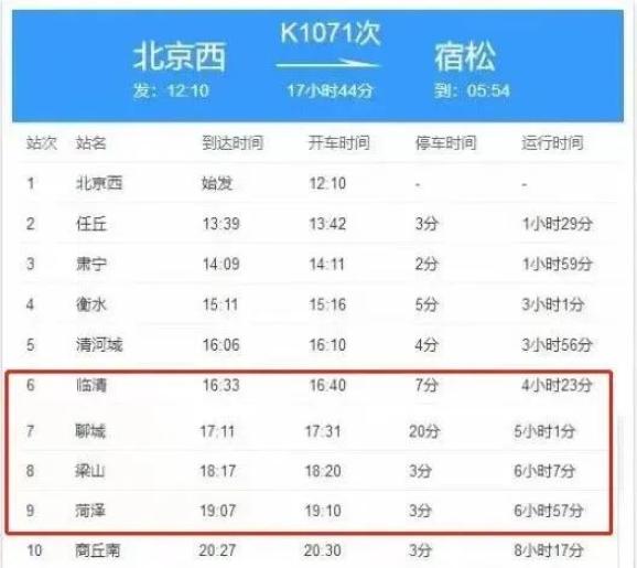 莱州最新肺炎疫情分析报告