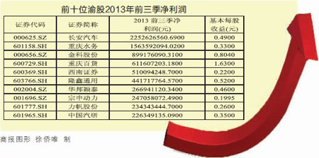 股票最新业绩与市场动态深度剖析