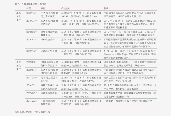 最新英语价格表达及相关应用指南