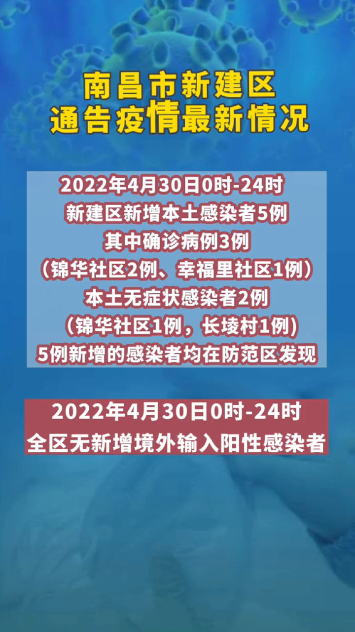 全球共同应对疫情挑战的最新通告