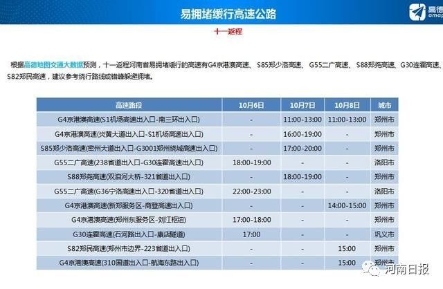 图门承基 第4页