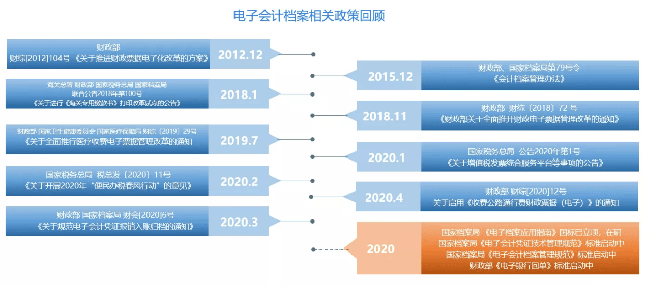 4949免费的资料港澳台,结构化计划评估_2DM33.554