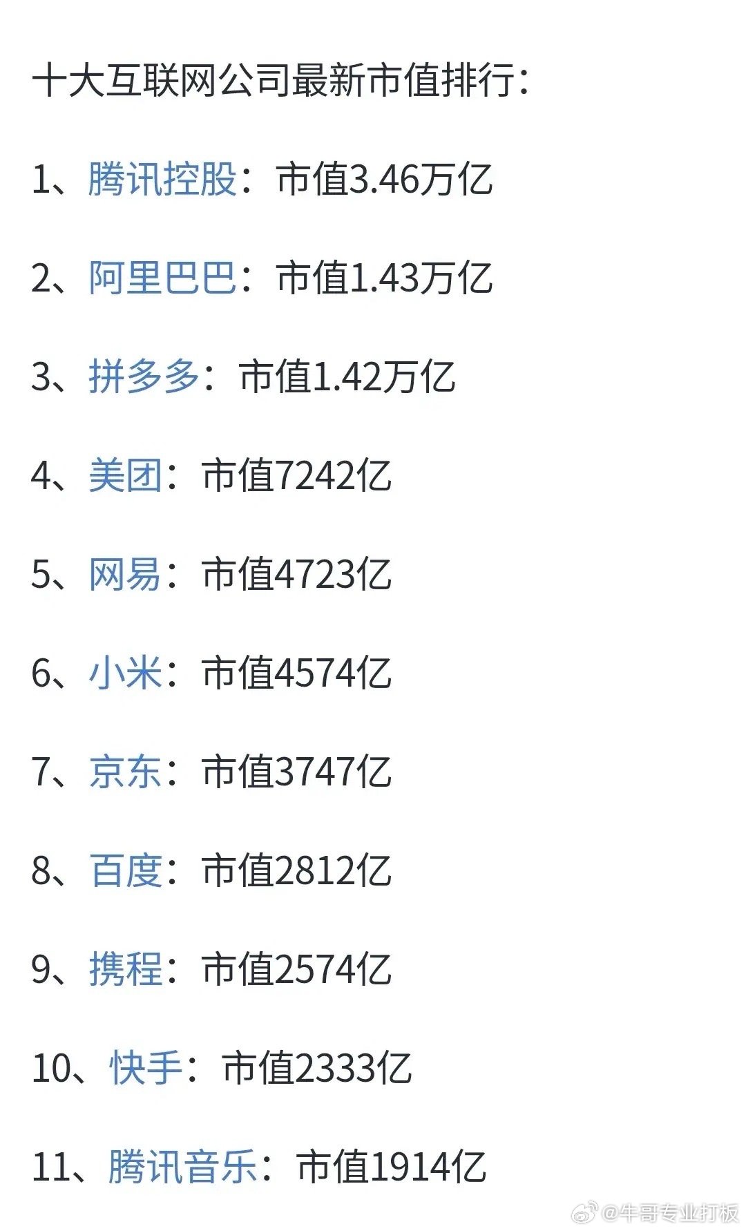 企业市值动态更新，揭示市场繁荣的数字故事